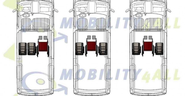 Mobieler met de juiste aanpassing