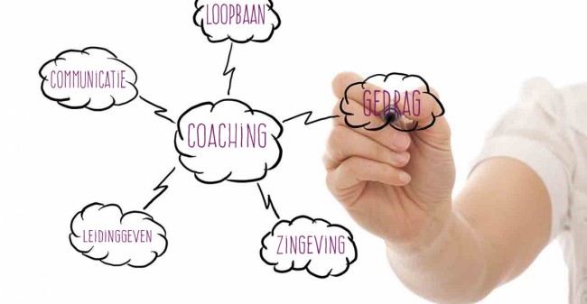 Kies voor coaching