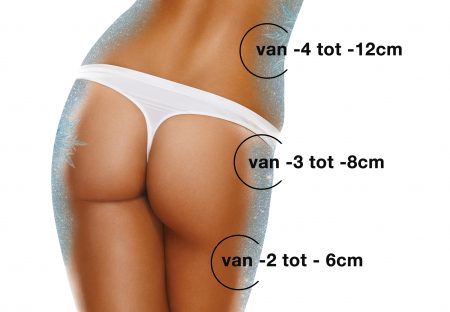 Laat jij je bevriezen?
